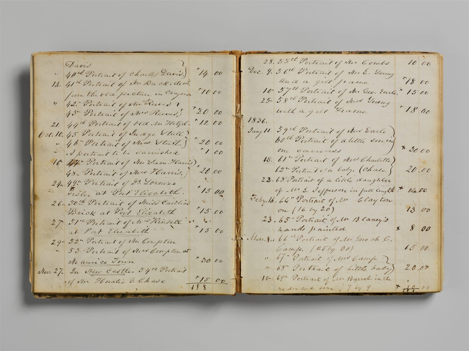 An open handwritten account ledger lying flat, both pages filled with dated ink entries and dollar amounts in ruled columns